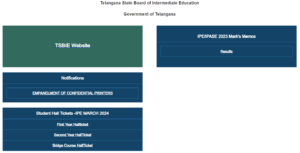 TS Inter Result 2024 Date